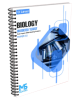 O Level Yearly Unsolved Biology Paper 2 (S19-S24)
